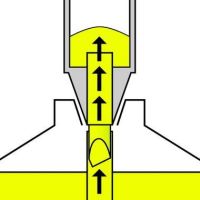 Faber-Castell Textmarker GRIP 154363 1-5mm Keilspitze grün